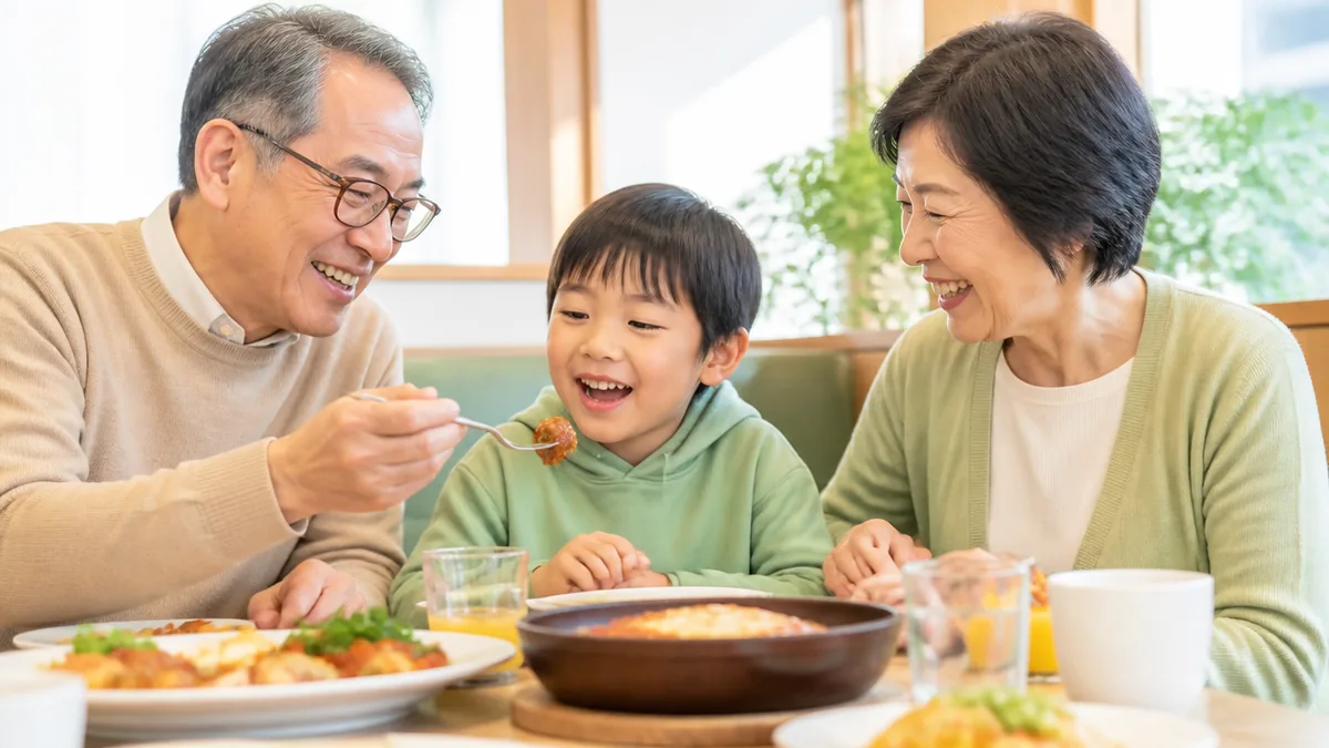 5%割引で年間いくらお得になる?家族利用の節約シミュレーションの解説画像