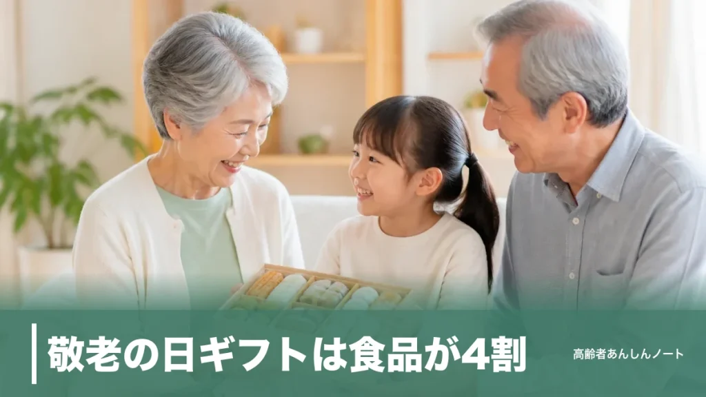 敬老の日ギフトは食品が4割｜相場2,000〜5,000円と避けたい贈り物マナーのアイキャッチ画像