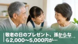 敬老の日のプレゼント、孫からなら2,000〜5,000円が中心｜年齢別の選び方とマナーのアイキャッチ画像