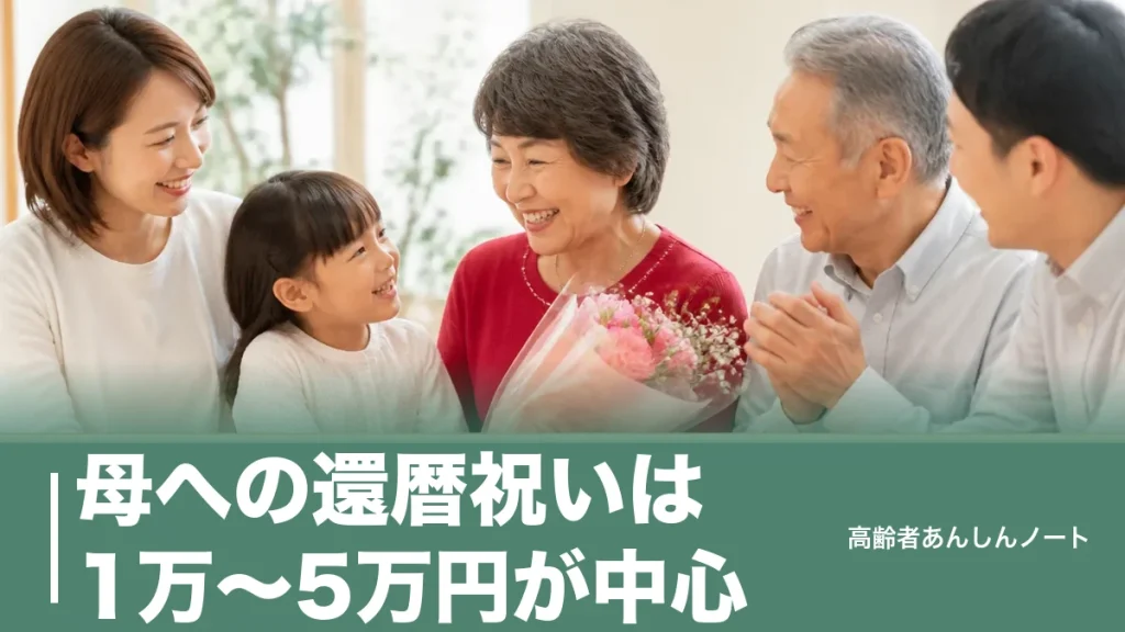 母への還暦祝いは1万〜5万円が中心｜2026年還暦の年齢と喜ばれる贈り方・失敗例のアイキャッチ画像