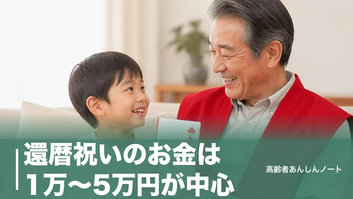 還暦祝いのお金は1万〜5万円が中心｜立場別の相場とのし袋・渡し方マナーのアイキャッチ画像