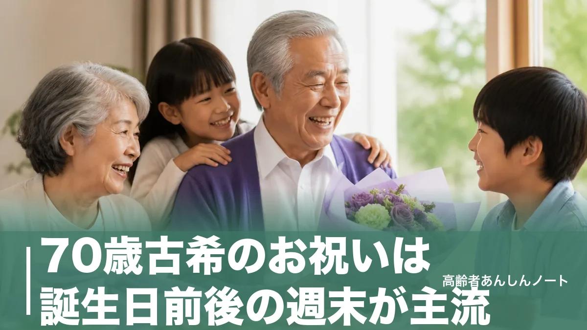 70歳古希のお祝いは誕生日前後の週末が主流｜相場・紫の意味・失敗しない贈り方のアイキャッチ画像